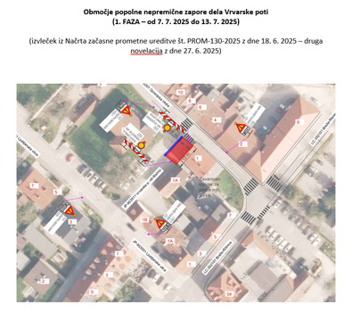 Območje zapore 1. faza